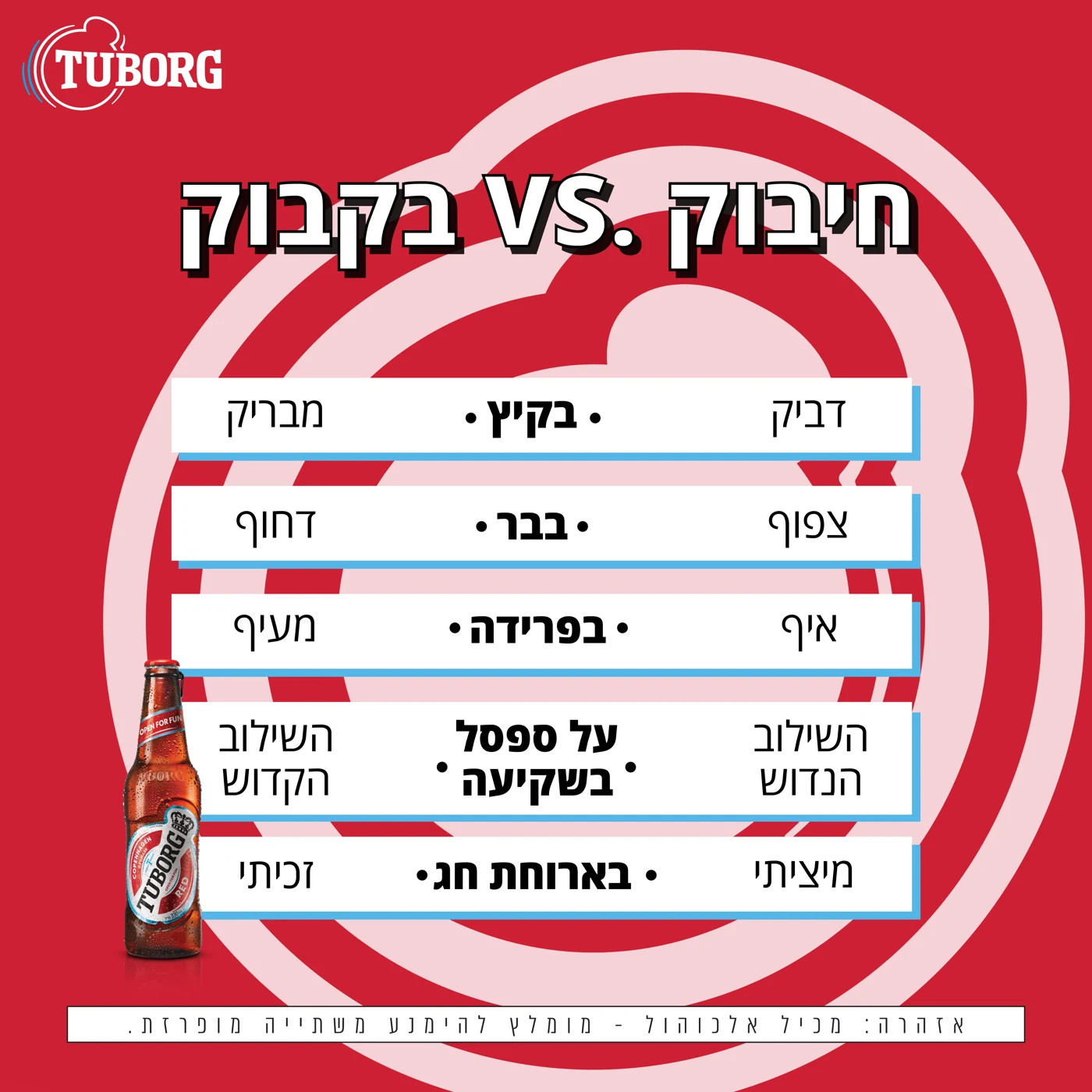 Tuborg — Beverages · Social content