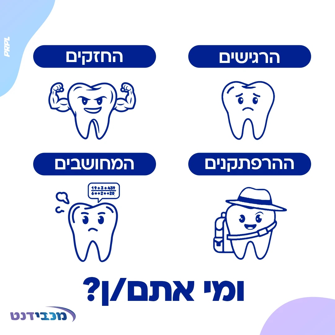 Maccabi Dent — Healthcare · Social content